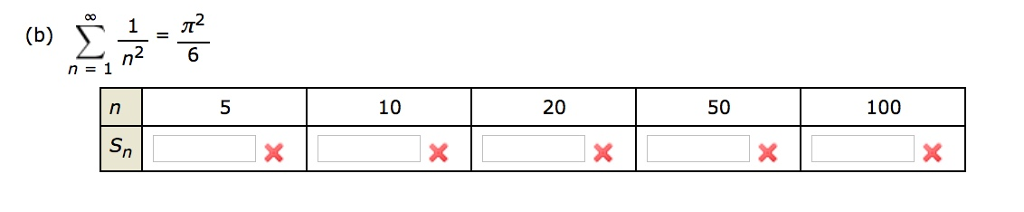 Solved Use A Graphing Utility To Find The Indicated Partial | Chegg.com