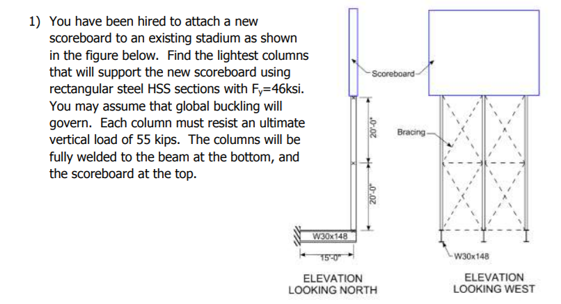 Scoreboard Rigging Solved You have been hired to attach a new scoreboard to an | Chegg.com