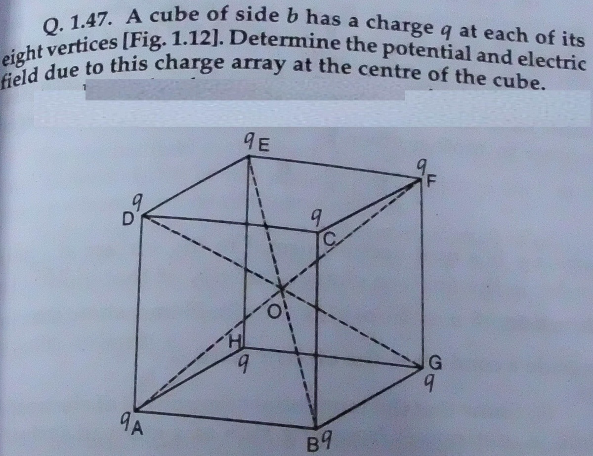 Solved A Cube Of Side B Has A Charge Q At Each Of Its Eight | Chegg.com