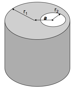 Find the electric field inside the cavity of an | Chegg.com