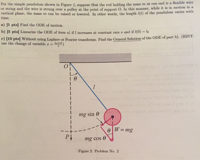 Solved Please Solve The Following Problem From Analytical | Chegg.com