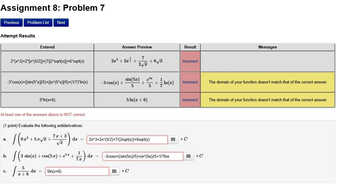 Solved Evaluate The Following Antiderivatives: Integral | Chegg.com