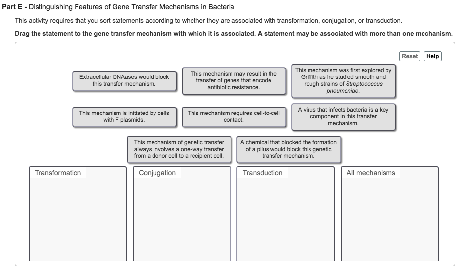 Solved Distinguishing Features of Gene Transfer Mechanisms | Chegg.com