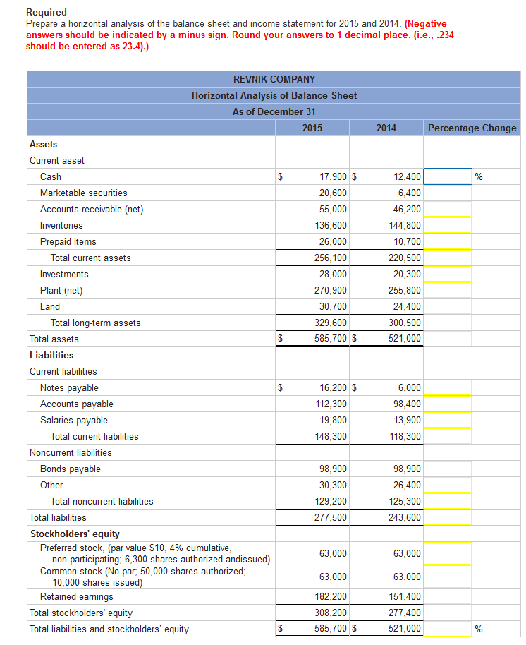 Solved Required Prepare a horizontal analysis of the balance | Chegg.com