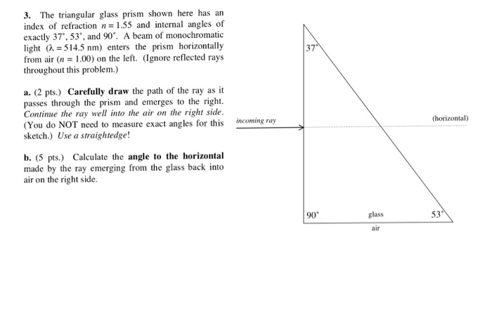 Solved The triangular glass prism shown here has an index of | Chegg.com