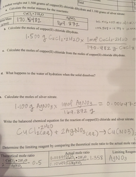 Solved ihs out 1.500 grams of copper(lI) chloride dihydrate