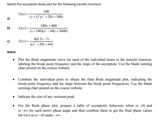Solved Sketch the asymptotic Bode plot for the following | Chegg.com