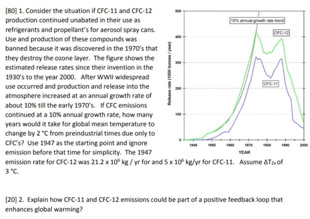 solved-80-1-consider-the-situation-if-cfc-11-and-cfc-12-chegg
