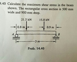 Solved Calculate the maximum shear stress in the beam shown. | Chegg.com