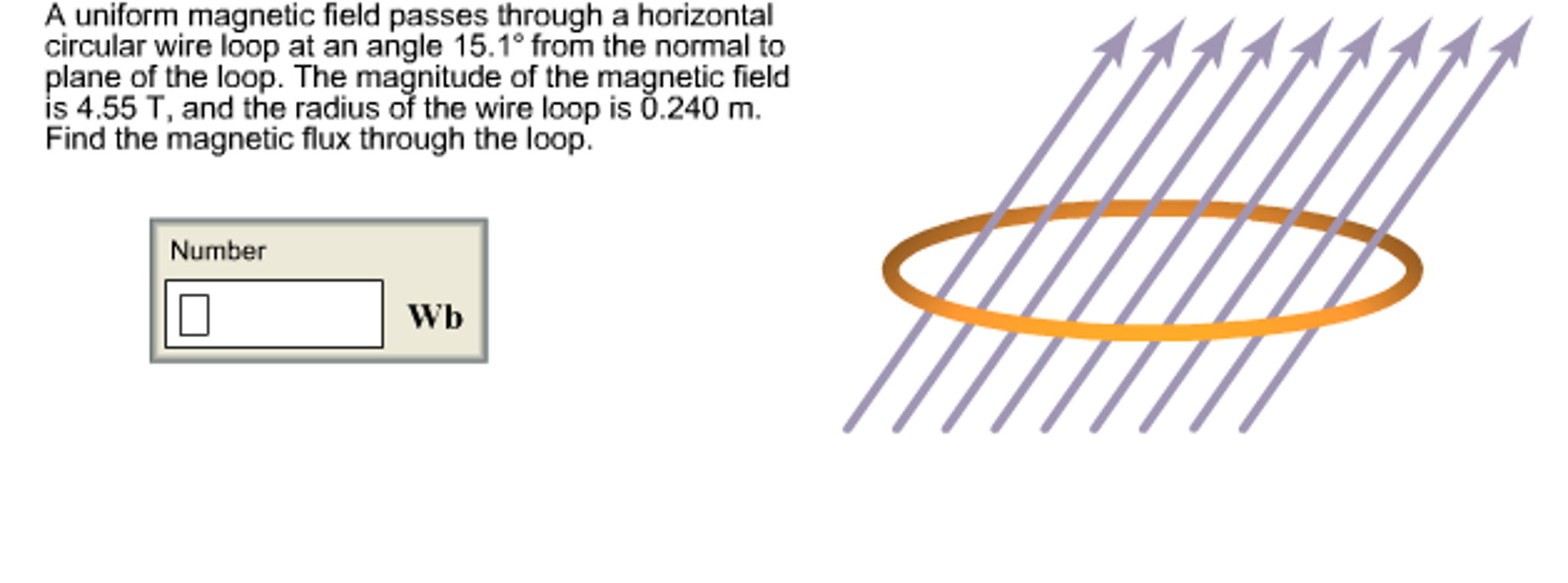 Solved A uniform field passes through a horizontal