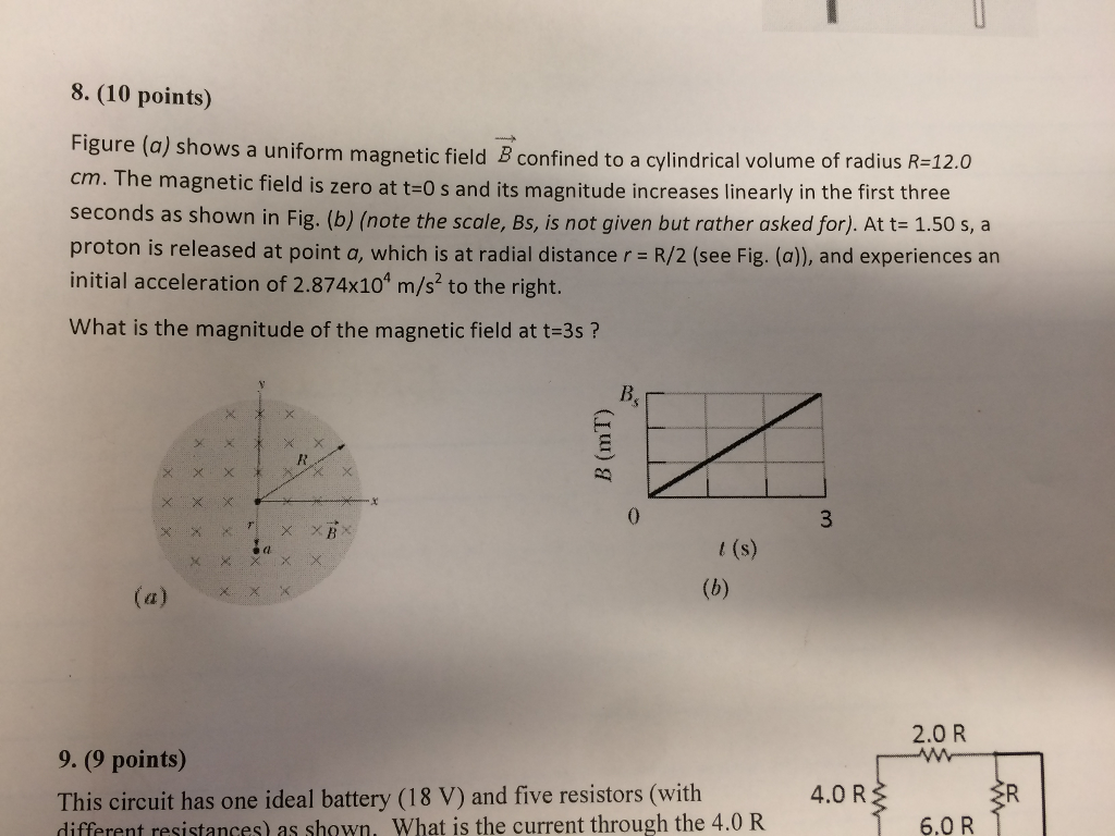 Solved Figure (a) shows a uniform magnetic field B confined | Chegg.com