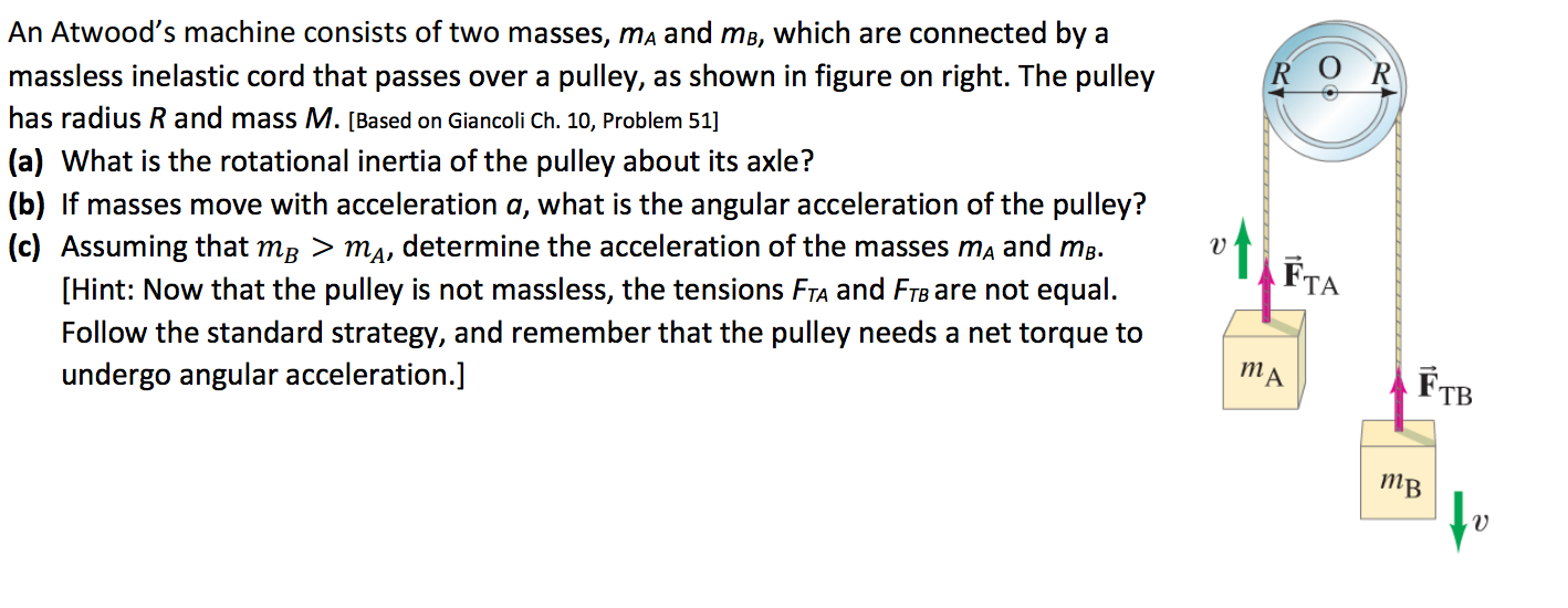 Solved An Atwood's Machine Consists Of Two Masses, MA And | Chegg.com