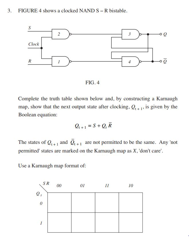 Solved 3. FIGURE 4 shows a clocked NAND S-R bistable. Clock | Chegg.com