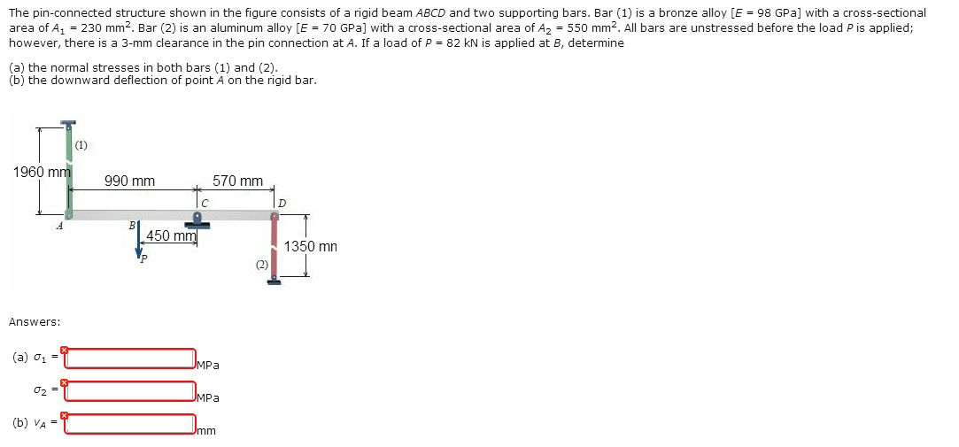 Solved The pin-connected structure shown in the figure | Chegg.com