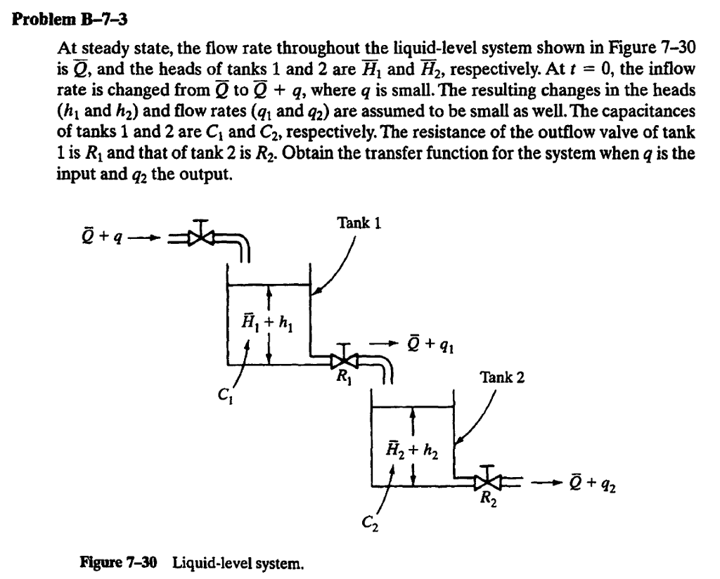 State Space Model Of A Two Tank System