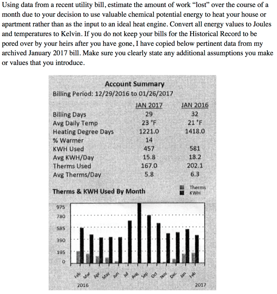 Solved Using data from a recent utility bill, estimate the