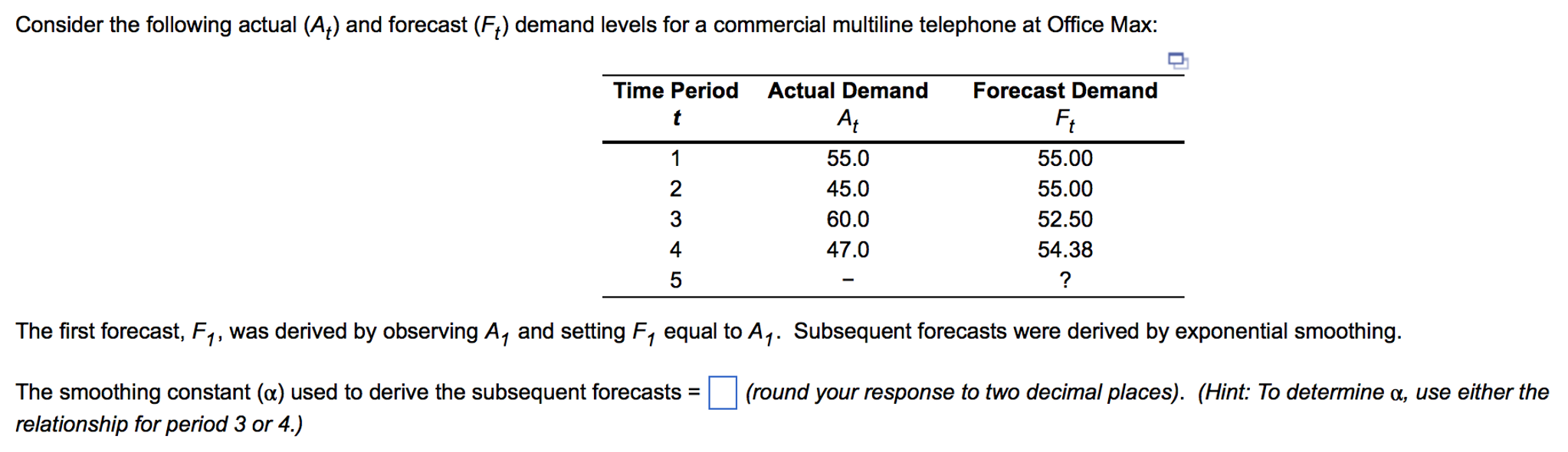 Solved Consider The Following Actual (a) And Forecast (ft) 