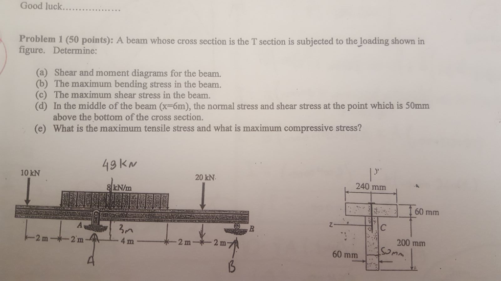 Solved Problem 1 (50 points): A beam whose cross section is | Chegg.com