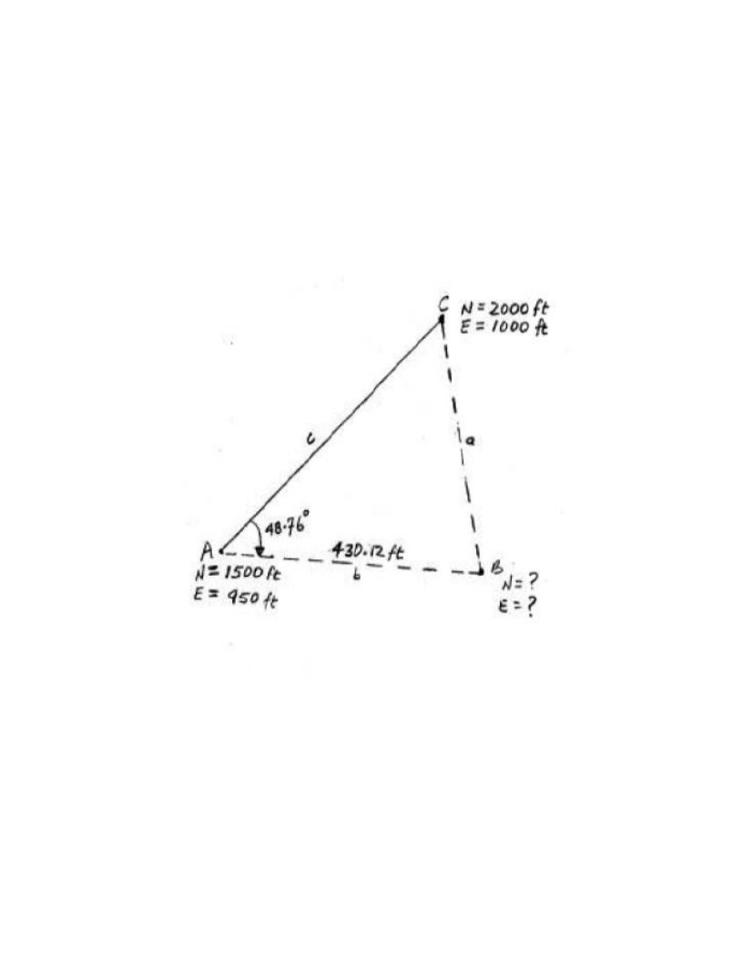 Solved Find the north and east coordinates of point B for | Chegg.com