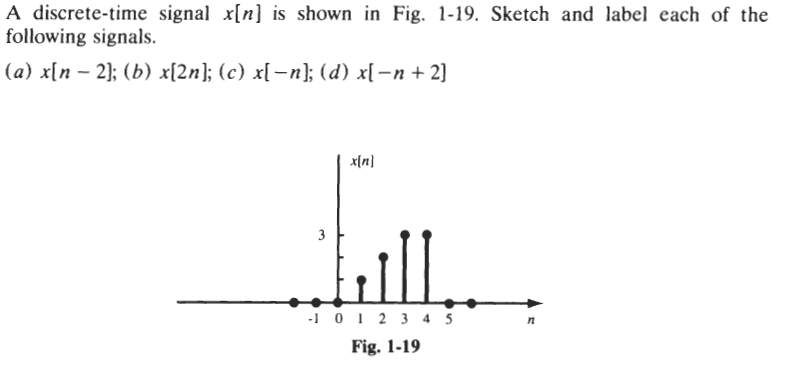 Solved A Discrete Time Signal X[n] Is Shown In Fig 1 19