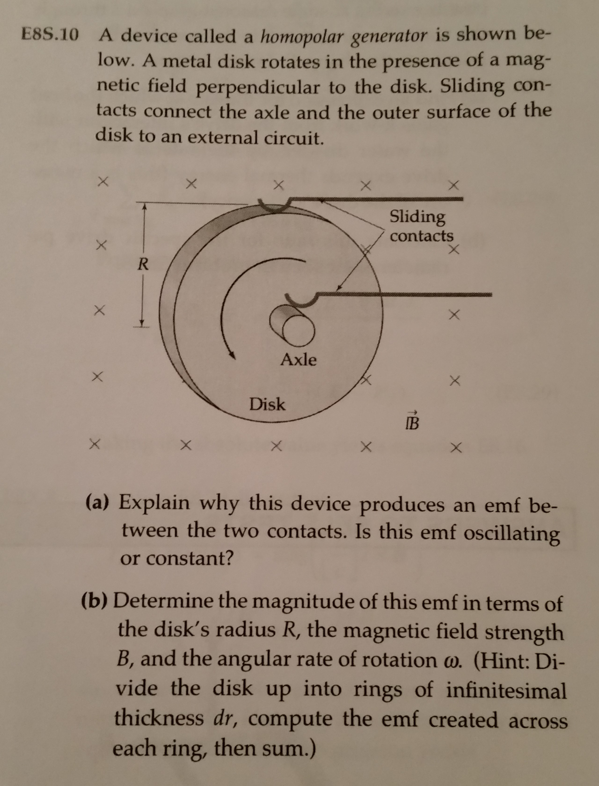 Solved A device called a homopolar generator is shown below.