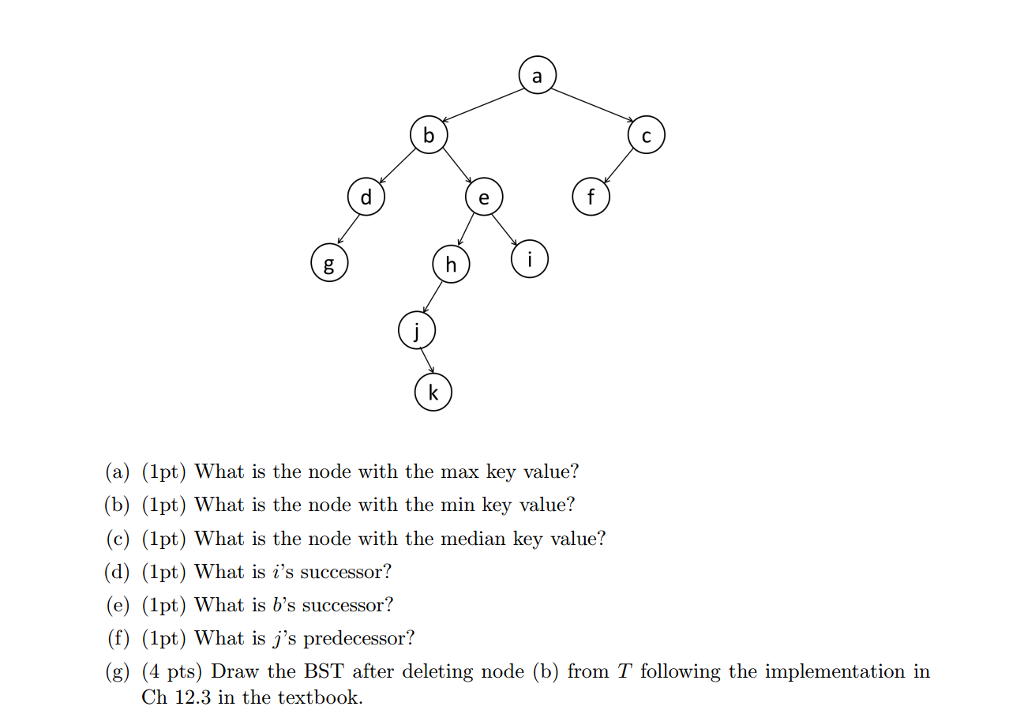 Solved Basic) Consider The Following Binary Search Tree | Chegg.com