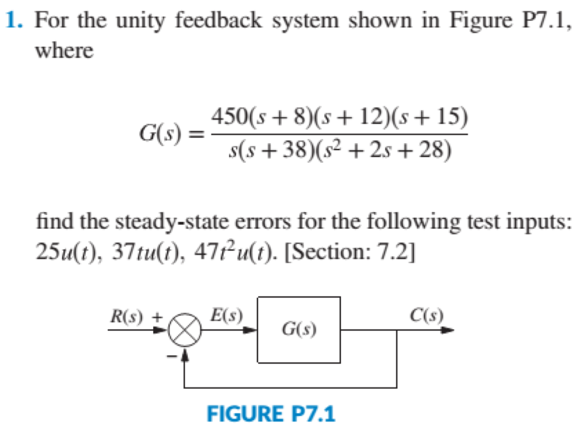 Solved 1 For The Unity Feedback System Shown In Figure Chegg Com