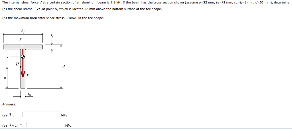 Solved The Internal Shear Force V At A Certain Section Of An | Chegg.com