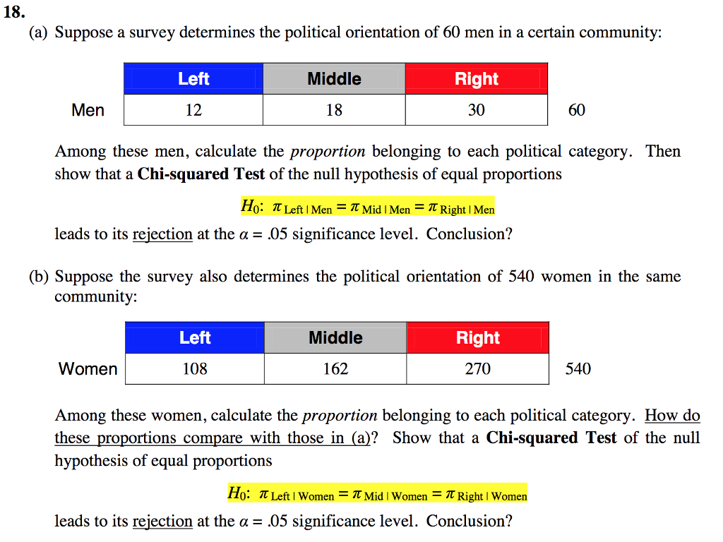 Solved 18. (a) Suppose A Survey Determines The Political | Chegg.com