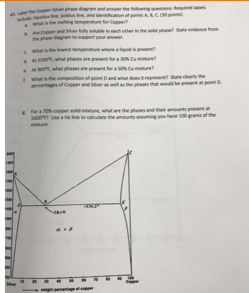 Solved per-Silver phase diagram and answer the following | Chegg.com