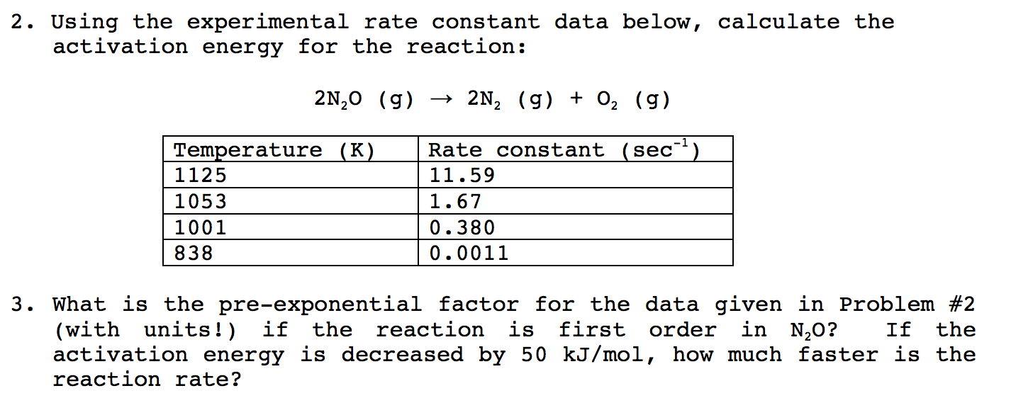 how to calculate rate constant from experimental data