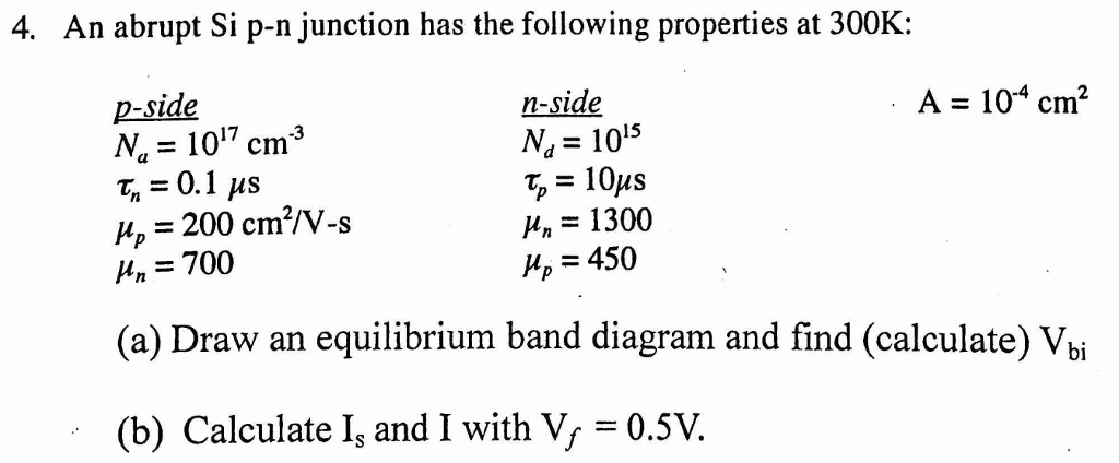 Solved An abrupt Si p-n junction has the following | Chegg.com