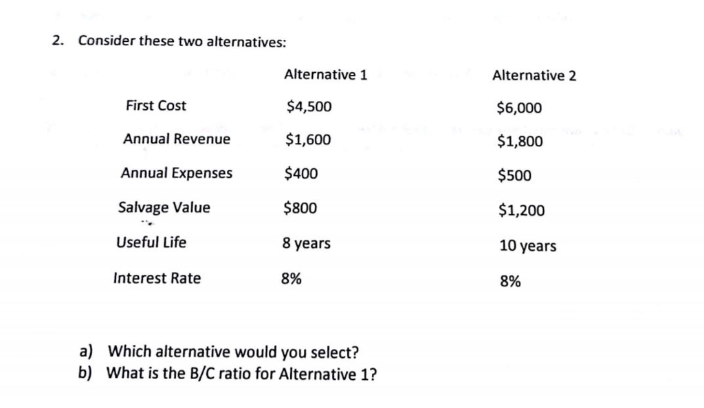 Solved 2. Consider These Two Alternatives: Alternative 1 | Chegg.com