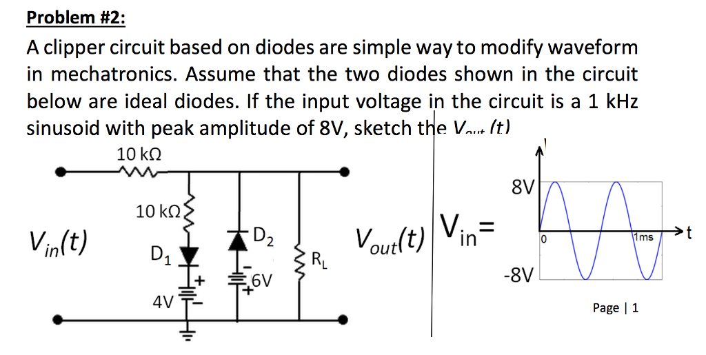 Solved Problem 2 A clipper circuit based on diodes are