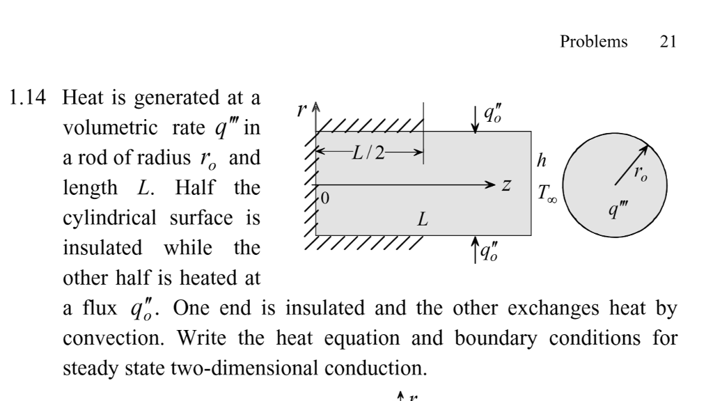 Solved Heat is generated at a volumetric rate q