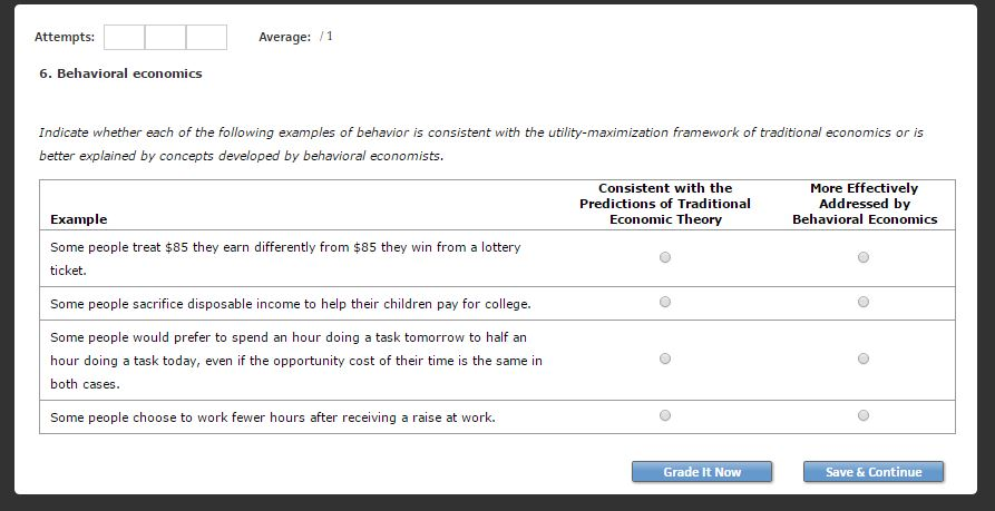 Solved Indicate whether each of the following examples of | Chegg.com