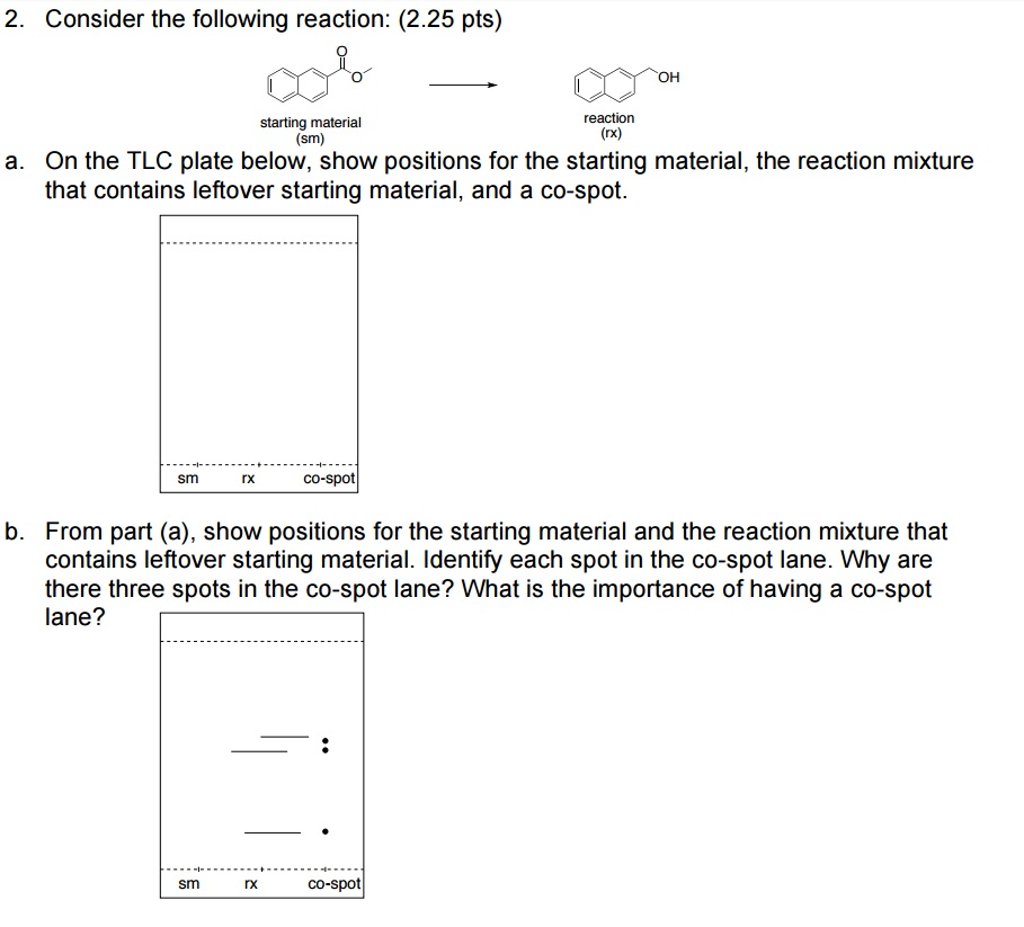 Solved Consider The Following Reaction: On The TLC Plate | Chegg.com