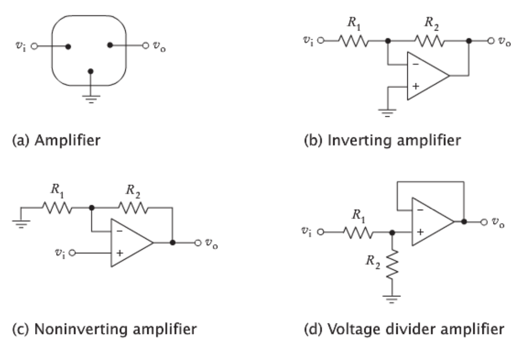 Solved JAVA - Abstraction and Encapsulation are one | Chegg.com