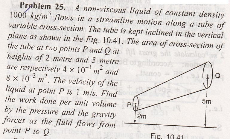 Solved Prøblem 25. A non-viscous liquid of constant density | Chegg.com