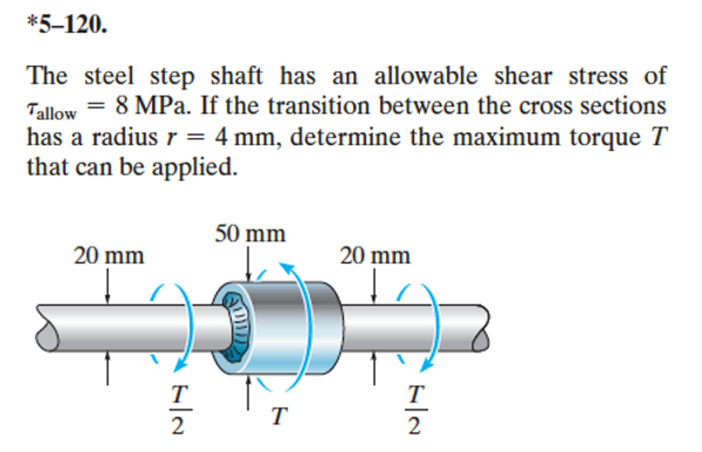 Solved The Steel Step Shaft Has An Allowable Shear Stress Chegg