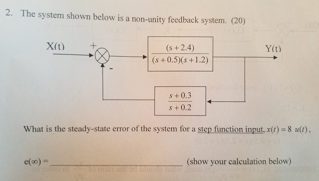 Solved 2· The system shown below is a non-unity feedback | Chegg.com