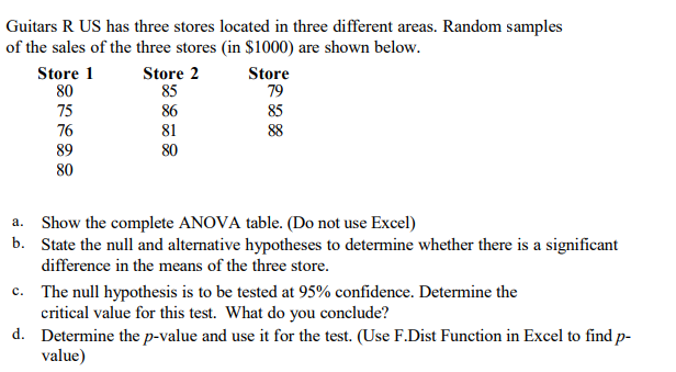 Solved Guitars R US has three stores located in three | Chegg.com