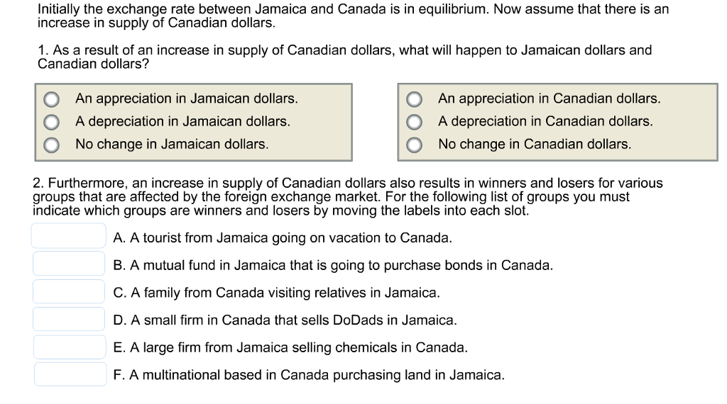 canadian exchange rate in jamaica today