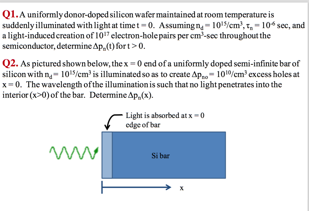 Solved Q1. A uniformly donor-doped silicon wafer maintained | Chegg.com