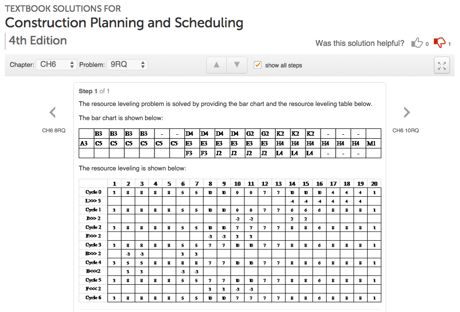 Solved Construction Planning And Scheduling 4th Edition, | Chegg.com