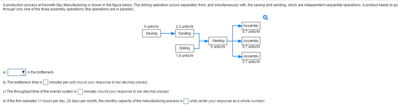 Solved A production process at Kenneth Day Manufacturing is | Chegg.com