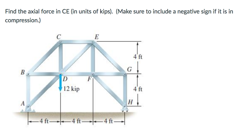 What Is A Kip Unit what-is-a-kip-unit
