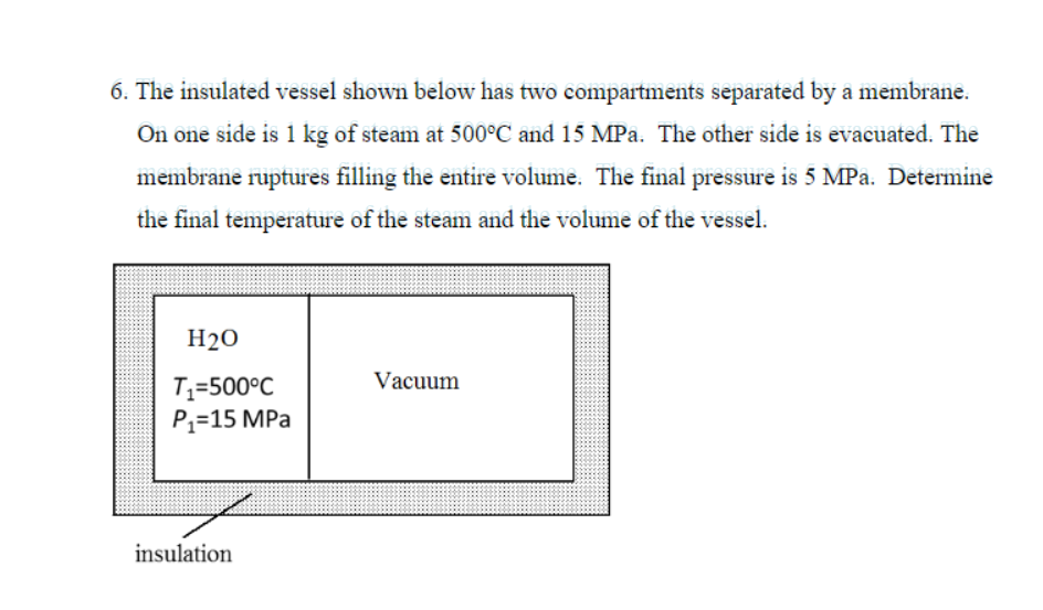 Solved 6. The insulated vessel shown below has two | Chegg.com