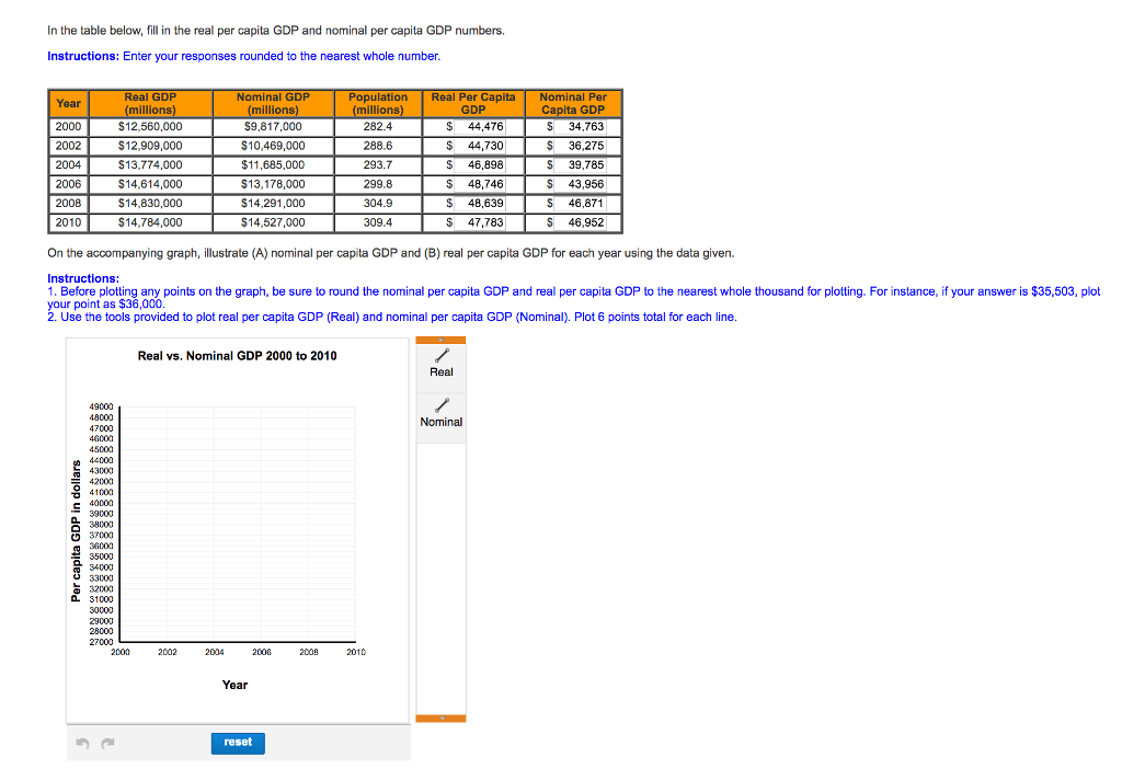 Solved In The Table Below Fill In The Real Per Capita Gdp Chegg Solved In The Table Below Fill In The Real Per Capita Gdp Chegg