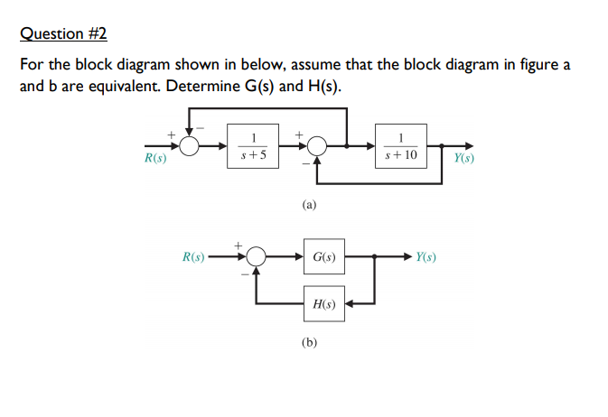 Solved Uestion #2 For The Block Diagram Shown In Below, | Chegg.com